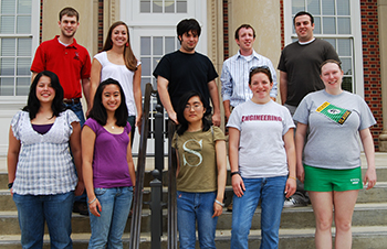 2008 REU Fellows and Mentors