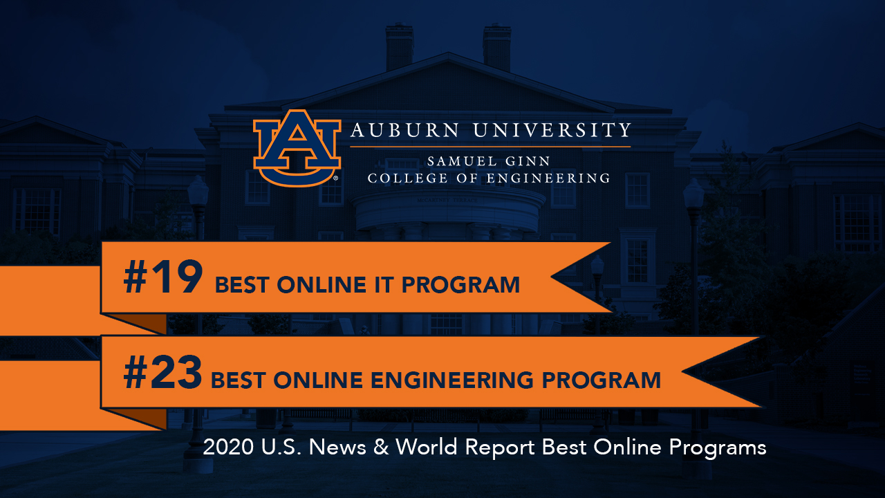 Auburn Engineering is ranked in the top 25 of the Best Online Engineering Programs for the fourth consecutive year. 