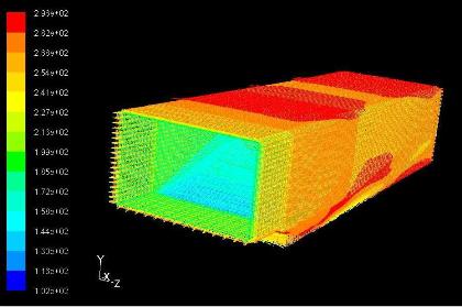 Scramjet combustion optimization using CFD Scramjet combustion optimization using CFD