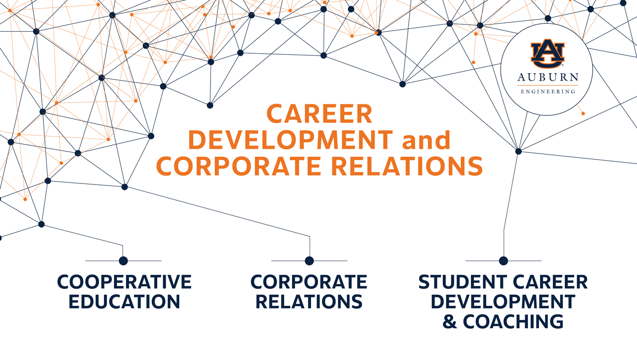 The Auburn University Office of Cooperative Education has joined the Engineering Office of Career Development and Corporate Relations.