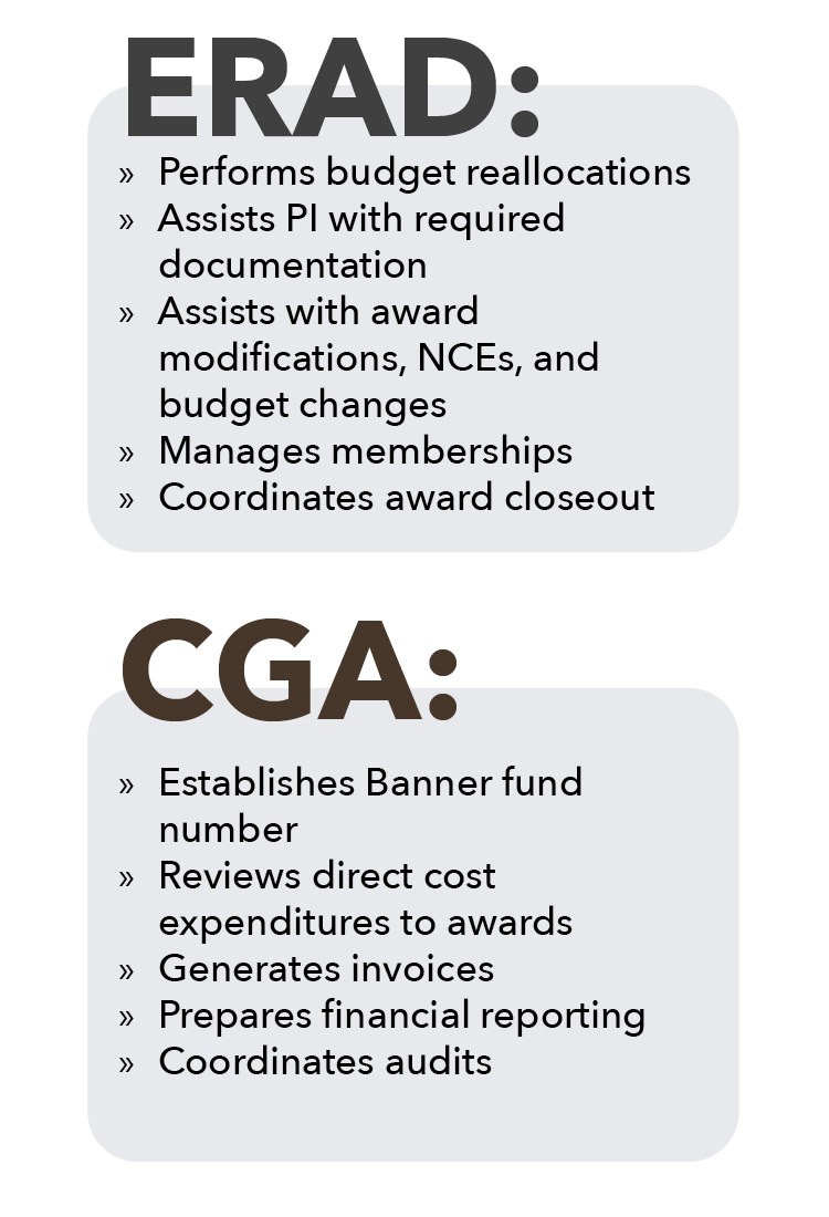 erad cga postaward responsibilities mobile