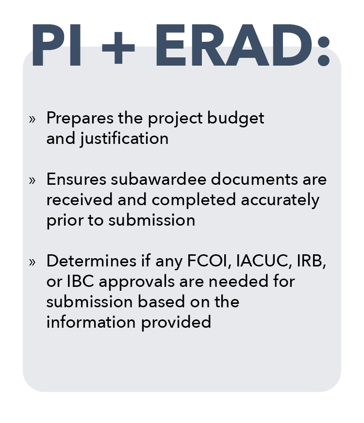 erad preaward responsibilities mobile