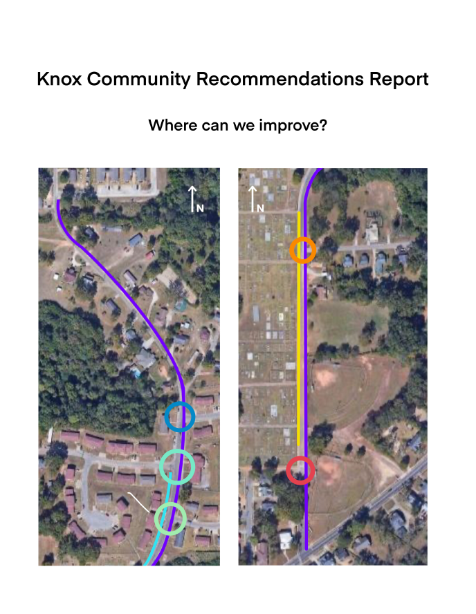 knox community reccomendations