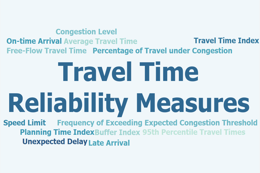ATAP Event image - Understanding Travel Time Reliability and Its Performance  Metrics
