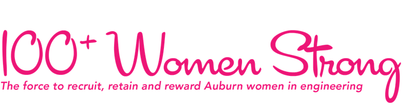 100 Plus Women Strong Logo