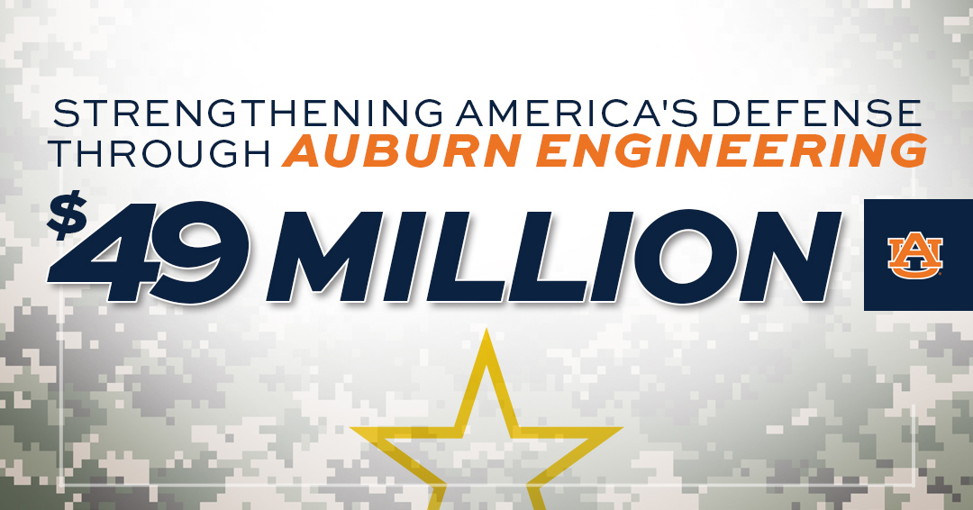Announced April 27, the $49M contract positions Auburn to drive research, engineering and technology across the Army’s science and technology portfolio.