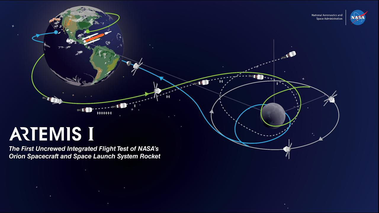 Artemis I's launch window opens on Monday, Aug. 29.