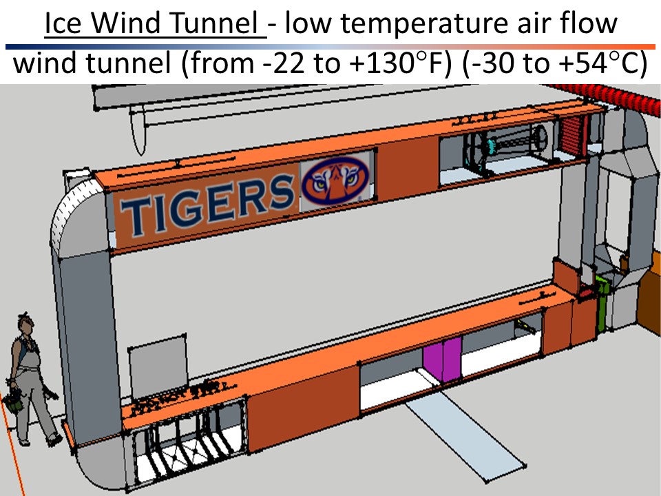 ice wind tunnel 3D rendeting