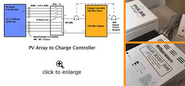 Solar Power Control