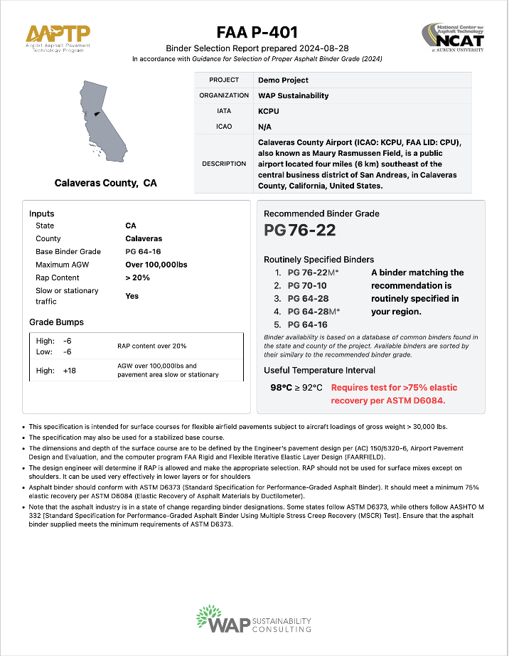 Figure 2. Selection of base binder grade.